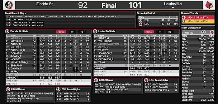 Screenshot 2024-02-03 at 10.59.03 PM